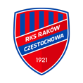 Raków