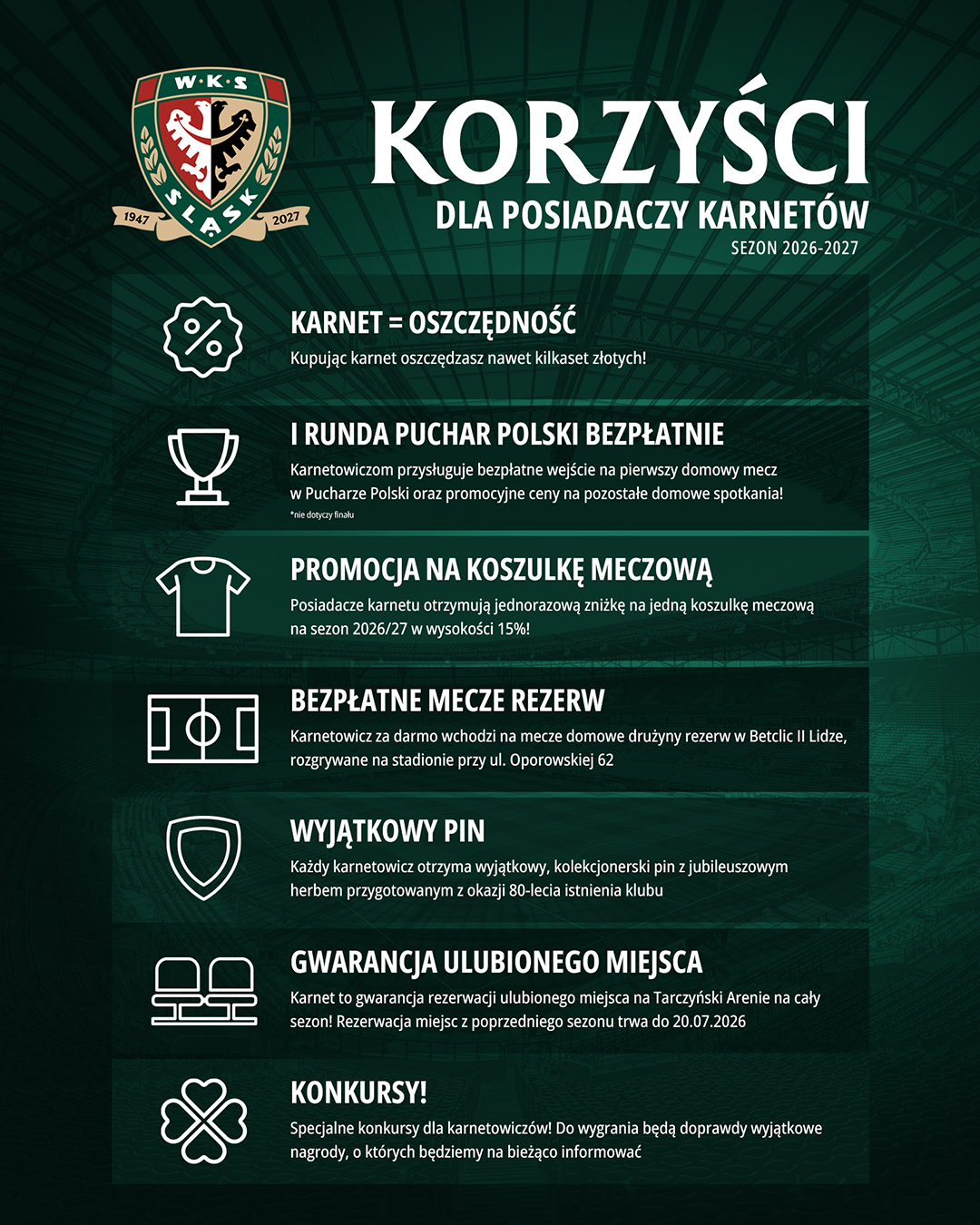 Korzyści karnetu
